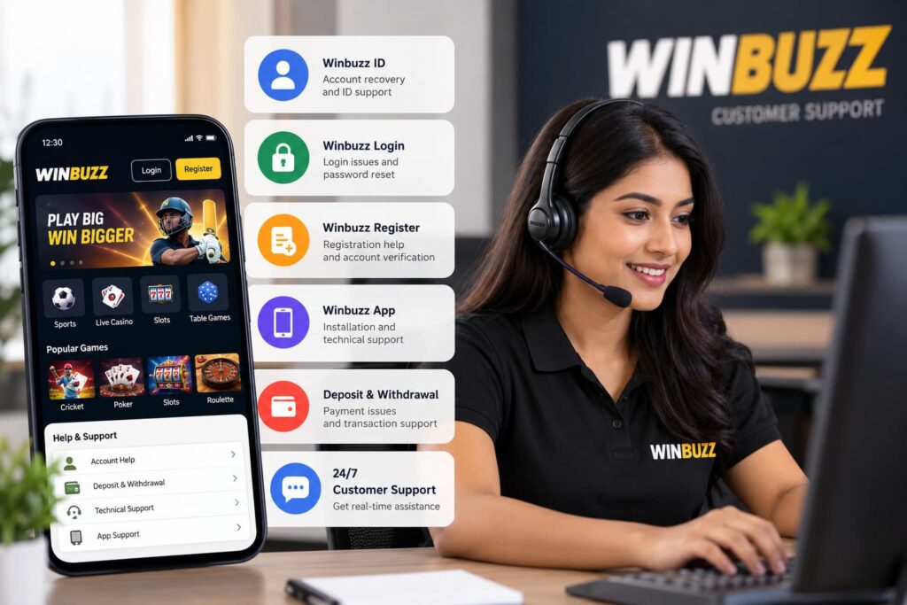 Winbuzz Customer Support Workspace